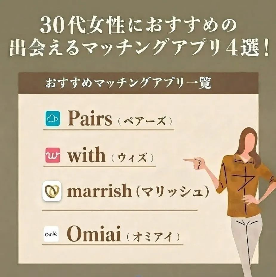 30代におすすめのマッチングアプリ