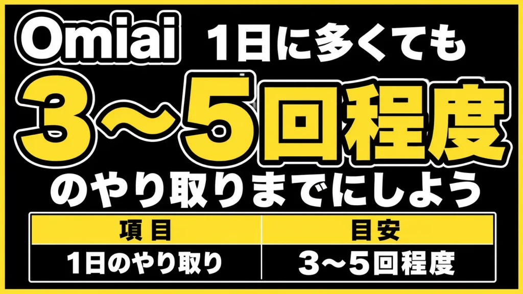 1日に多くても3～5回程度のやり取りにしましょう。1日に1回でも良いと思います。