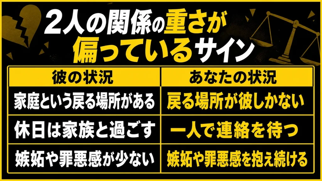 自分だけが苦しいと感じる
