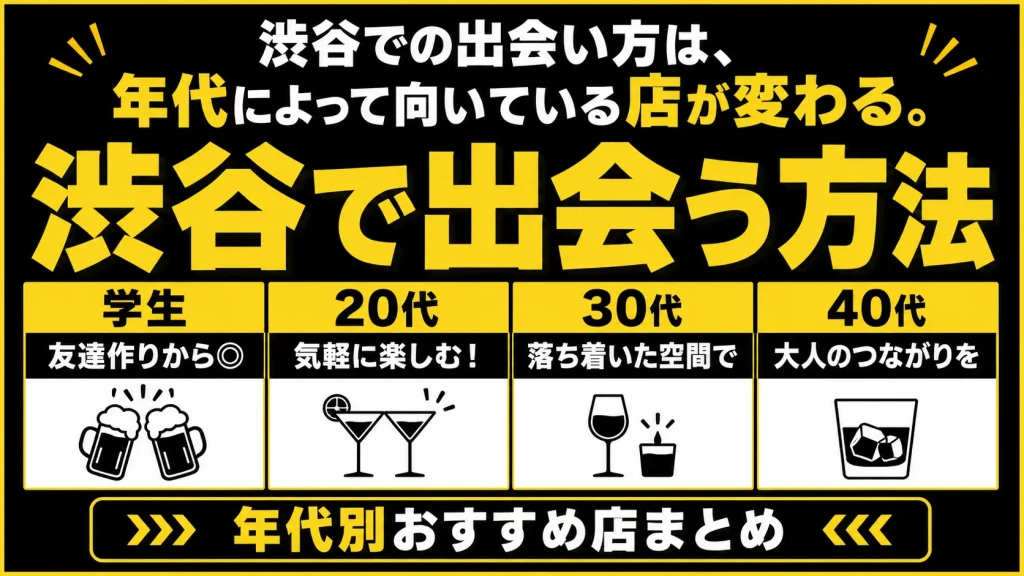 【年代別】自分に合った出会い方を見つけよう