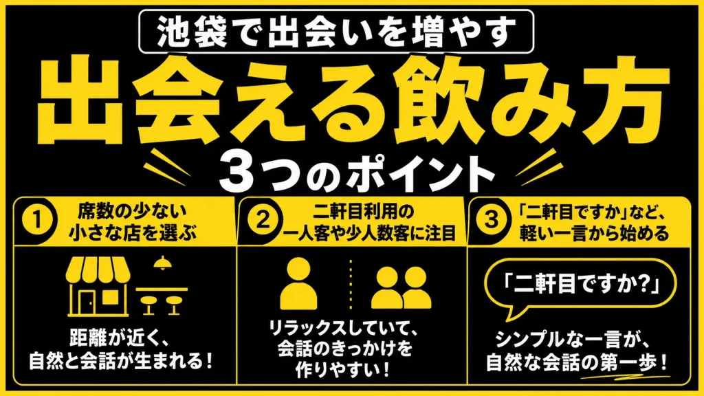 【21:00〜終電前】西口のこじんまりとした居酒屋で周囲の人との会話から始める