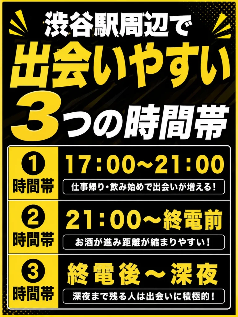 【時間帯別】渋谷駅周辺で出会いやすいスポット一覧と出会い方