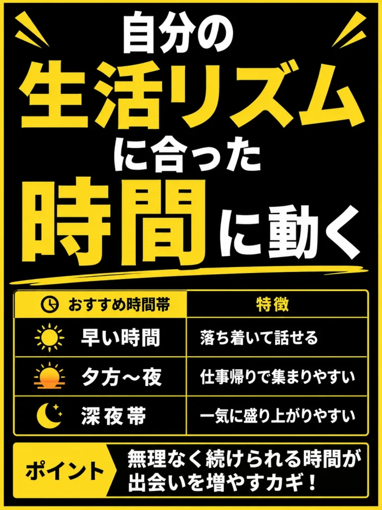 【時間帯別】恵比寿駅周辺で出会いやすいスポット一覧と出会い方