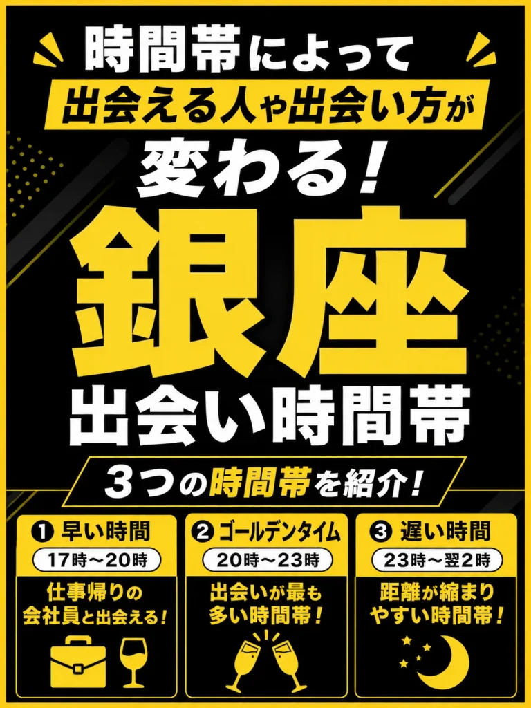 【時間帯別】銀座で出会いやすいスポット一覧と出会い方