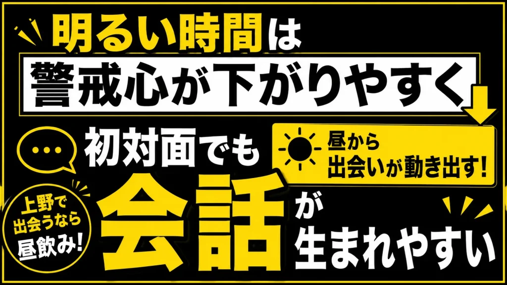 【１２：００〜１６：００】アメ横の昼飲みできる店で軽く一杯から一緒に飲む流れを作る