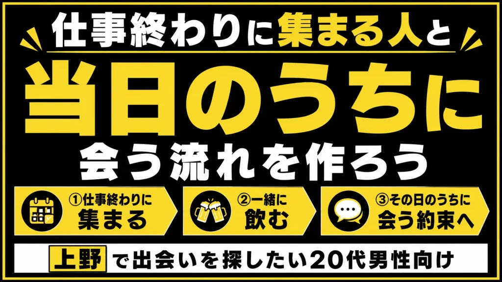【２０：００〜終電前】湯島・仲町通りで仕事終わりの人が増えて当日でも会いやすい
