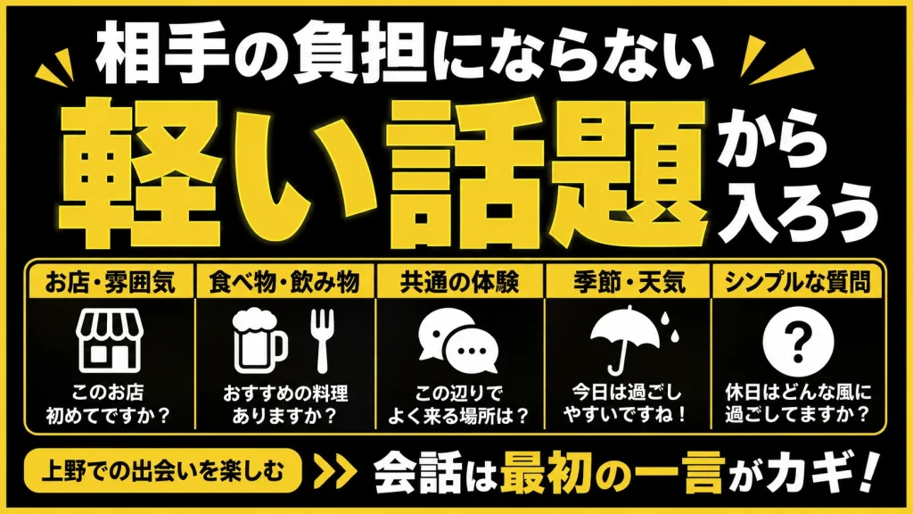 上野の一人飲み中に自然と会話が始まる話しかけ方