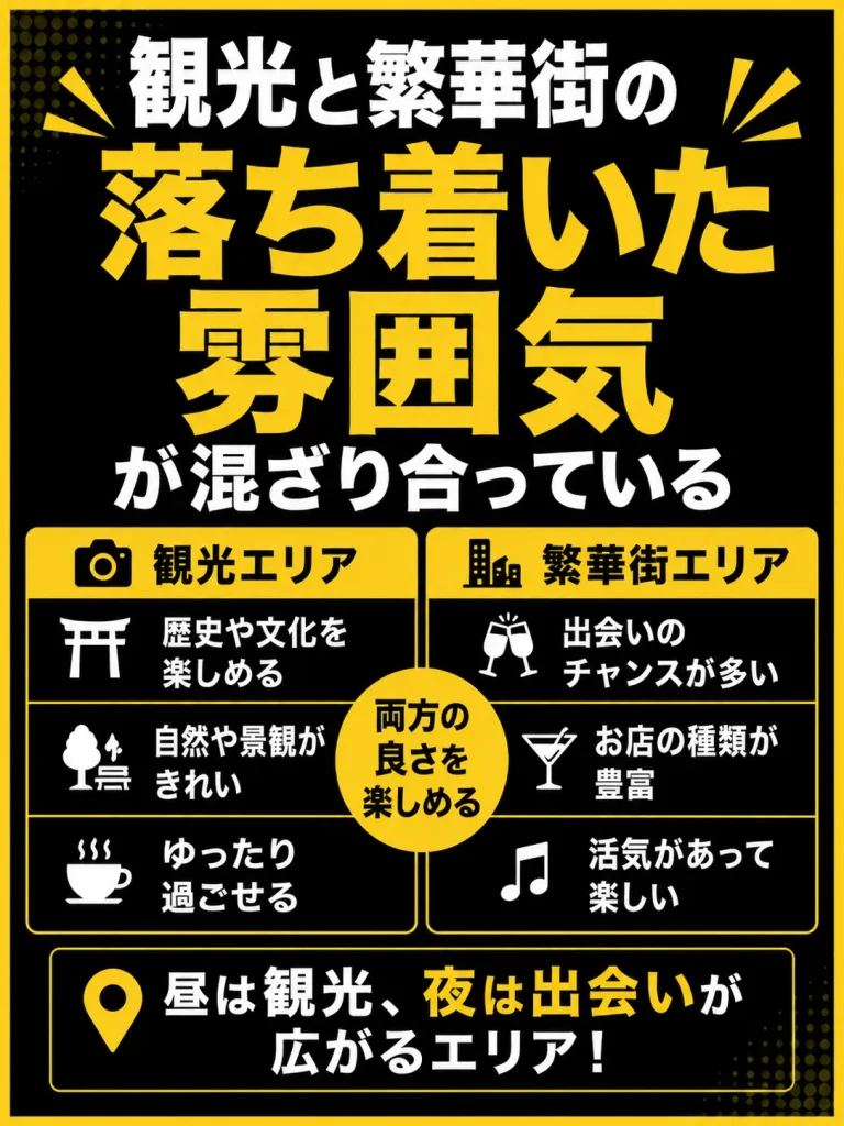 【祇園・櫛田神社前】飲みの目的がはっきりした人が多く距離が縮まりやすい
