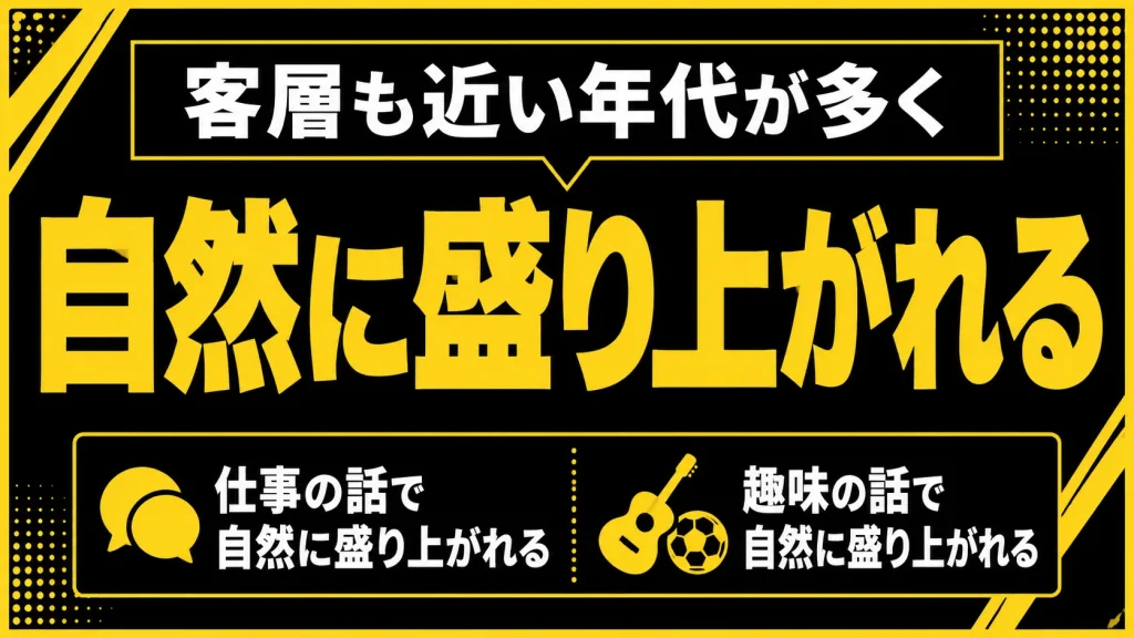 【30代】祇園・櫛田神社前のバーで落ち着いて話せる店を選ぶ
