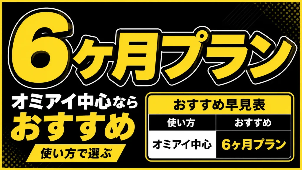 Omiaiで有料会員になるタイミング