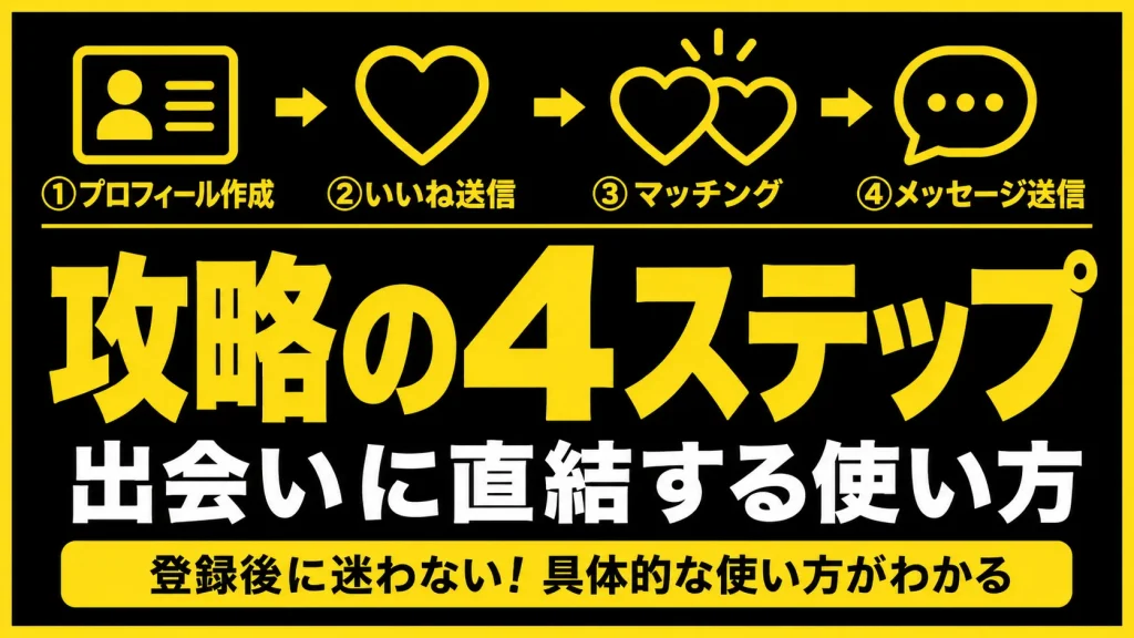 ハッピーメールの使い方!男性が押さえるべき4つのポイント