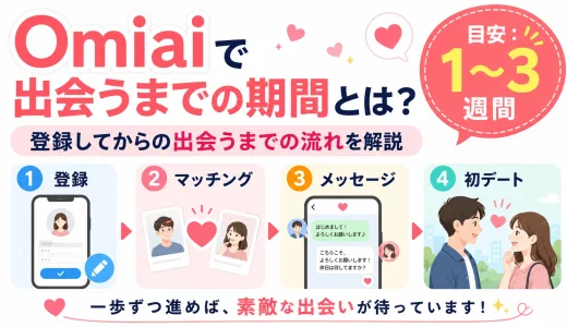 Omiaiで出会うまでの期間は？登録してから出会うまでの流れを解説