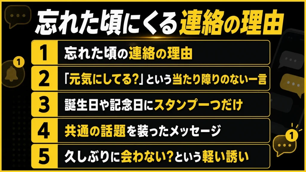 忘れた頃に連絡してくる