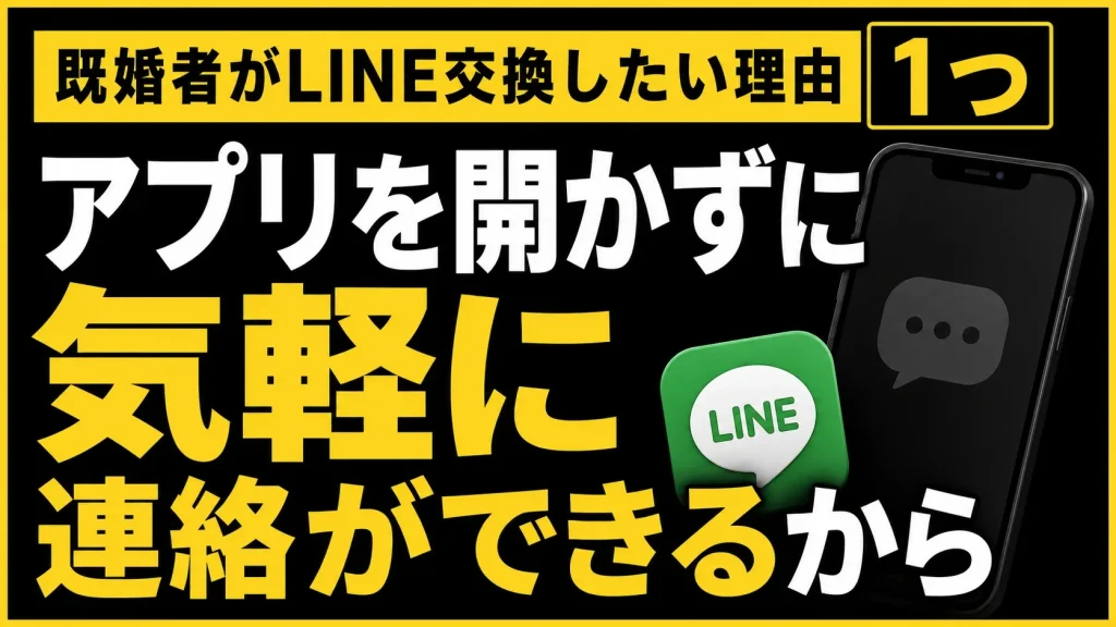 アプリを開かずに連絡を取りたい