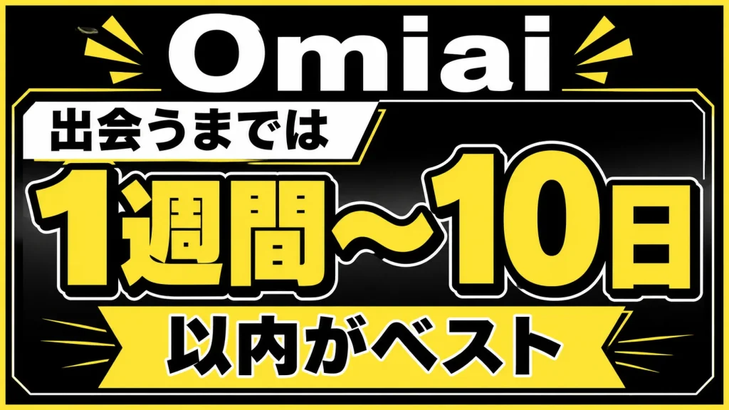 先に結論から言うと1週間～10日以内が最適です！