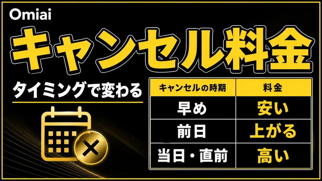 バチェラーデートのキャンセル料は男性・女性ともにかかる