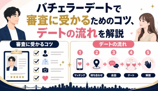 バチェラーデートで審査に受かるためのコツは？デートの流れを解説