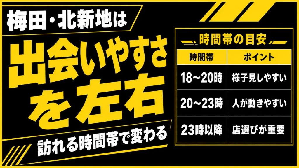 【時間帯別】梅田・北新地周辺で出会いやすいスポット一覧と出会い方