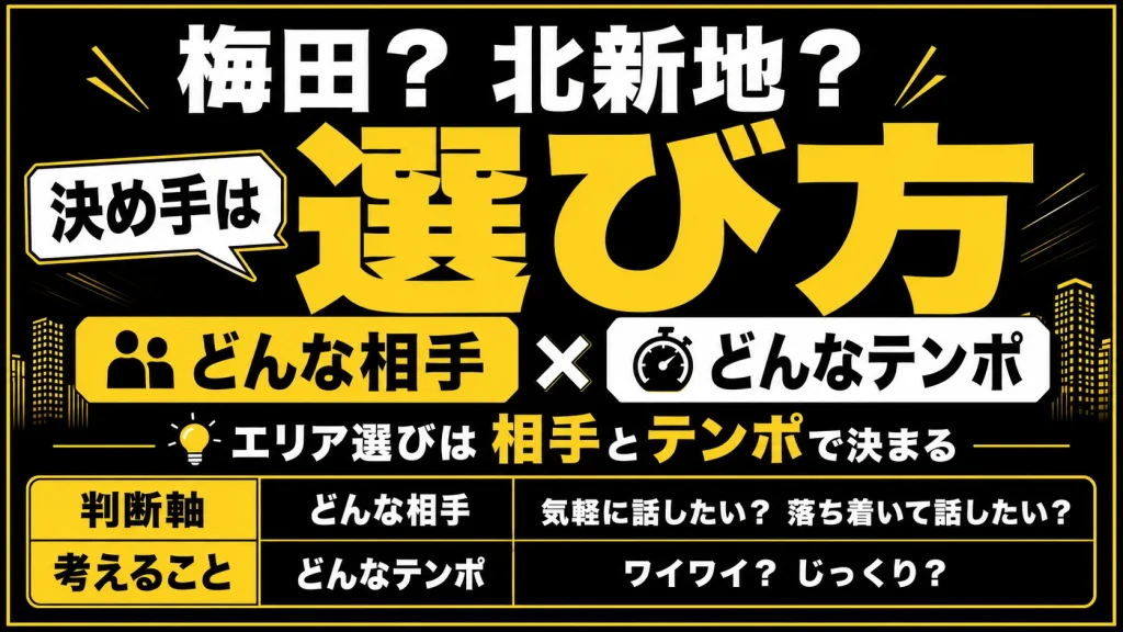 【エリア別】梅田・北新地で「一人飲みの出会い」を作りやすい場所と特徴