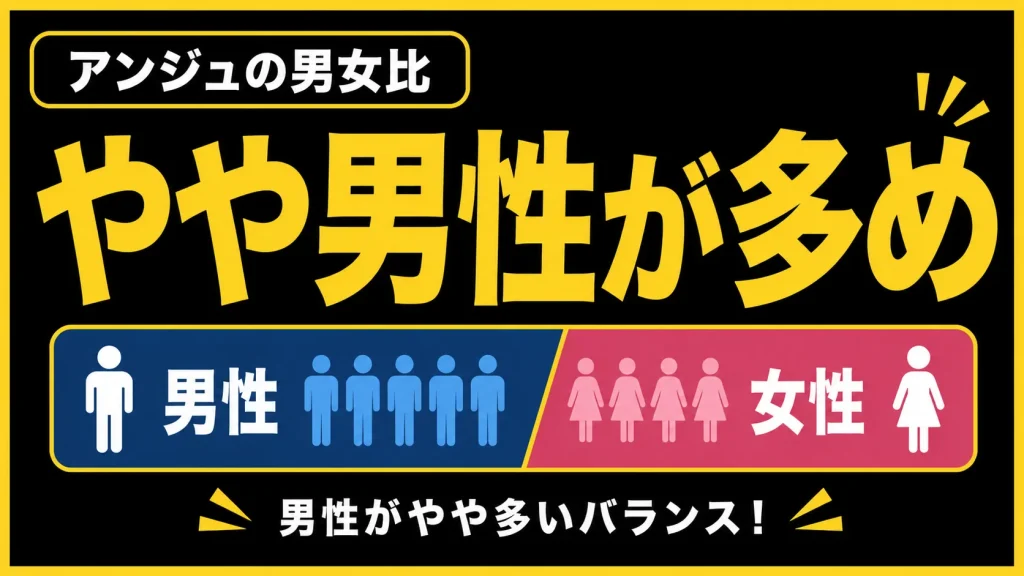 男女比と、地域によって変わる会員数の傾向