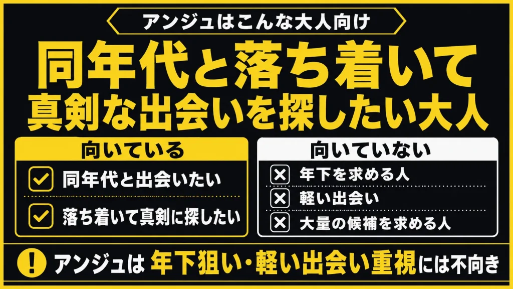 アンジュが向いているのは、ひとことで言えば「同年代と落ち着いて真剣な出会いを探したい大人」