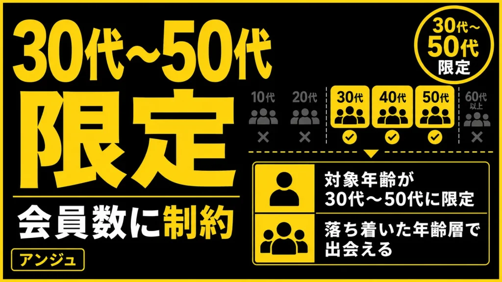地方や年代によってはマッチングしにくいという声