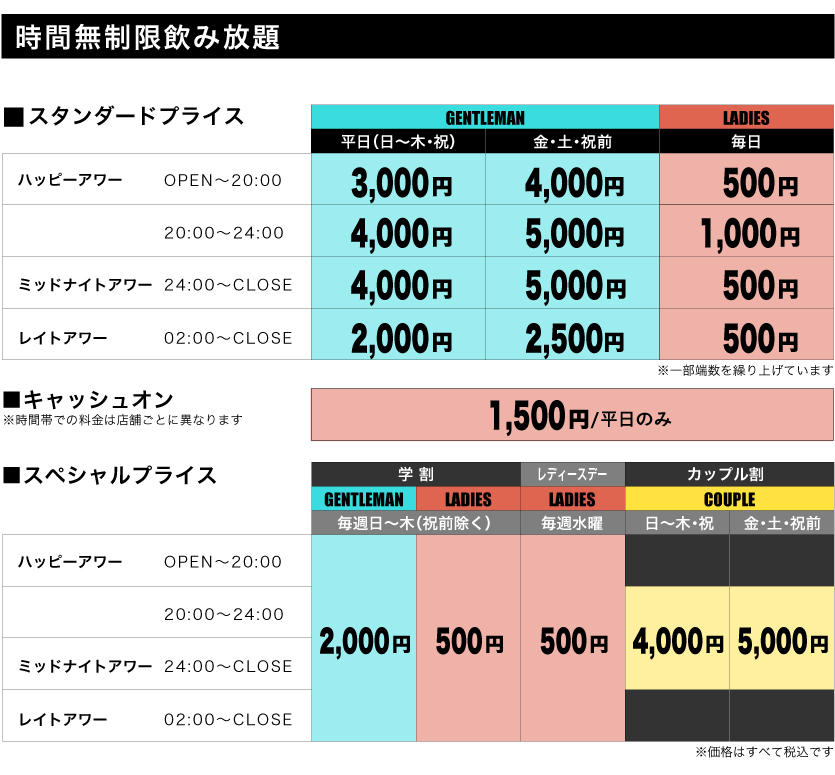 システム | パブリックスタンド - お酒もスポーツも無制限に遊べるバー