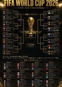 FIFAワールドカップ2026 決勝トーナメントを観戦！パブリックスタンド・パブスタプラス